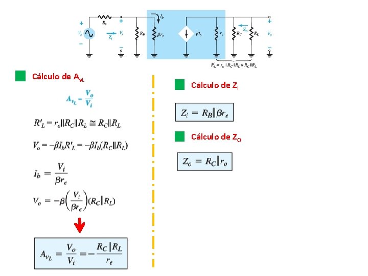 Cálculo de Av. L Cálculo de ZI Cálculo de ZO 
