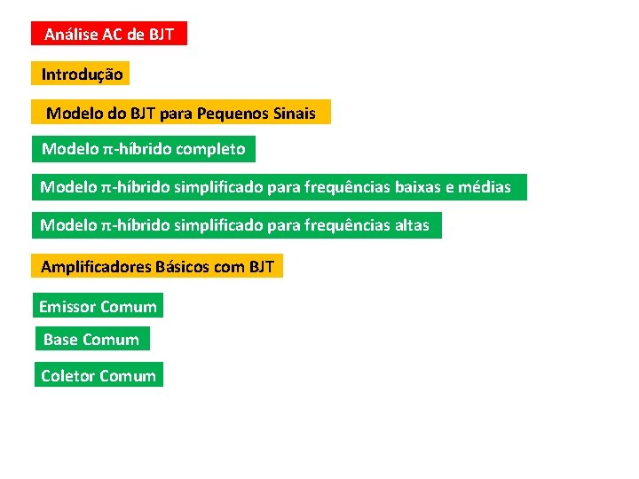 Análise AC de BJT Introdução Modelo do BJT para Pequenos Sinais Modelo π-híbrido completo