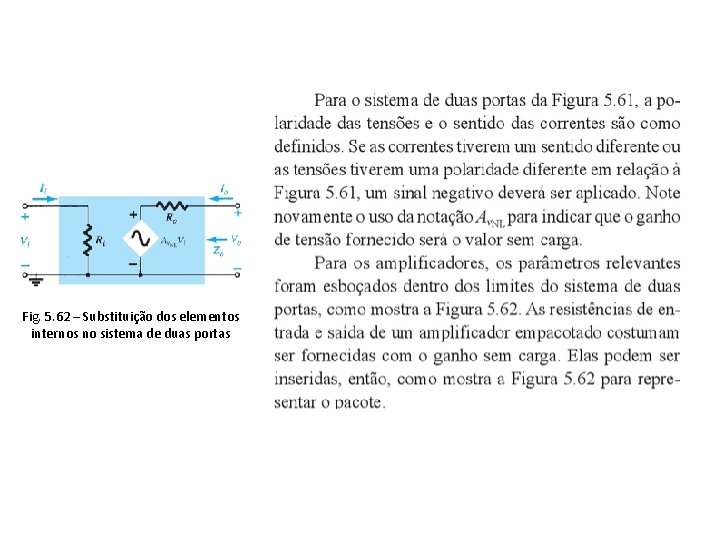 Fig. 5. 62 – Substituição dos elementos internos no sistema de duas portas 