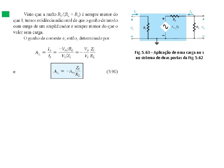 Fig. 5. 63 – Aplicação de uma carga no sistema de duas portas da