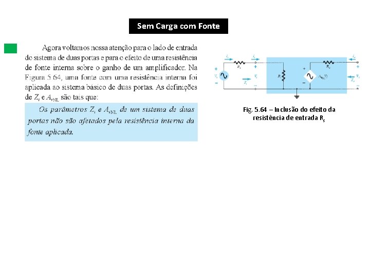 Sem Carga com Fonte Fig. 5. 64 – Inclusão do efeito da resistência de