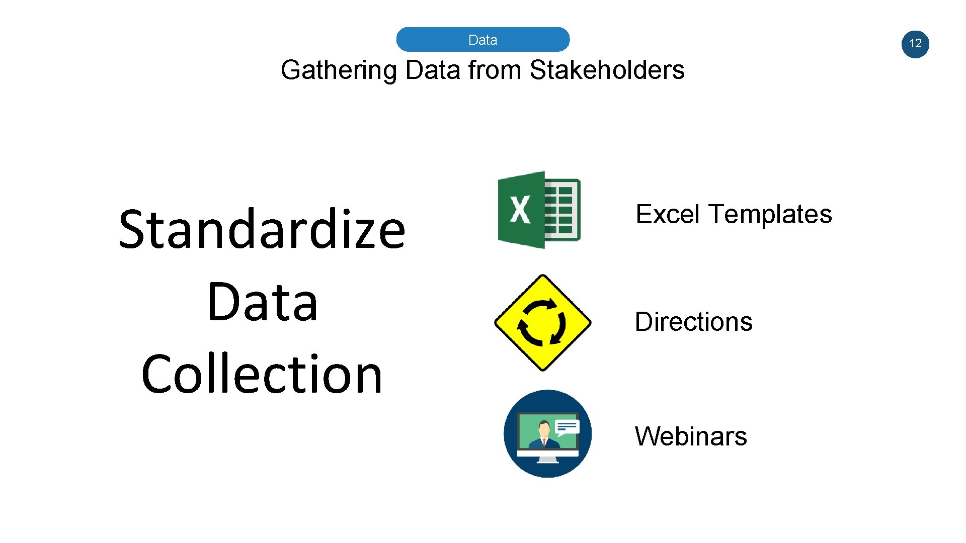 Data 12 Gathering Data from Stakeholders Standardize Data Collection Excel Templates Directions Webinars 
