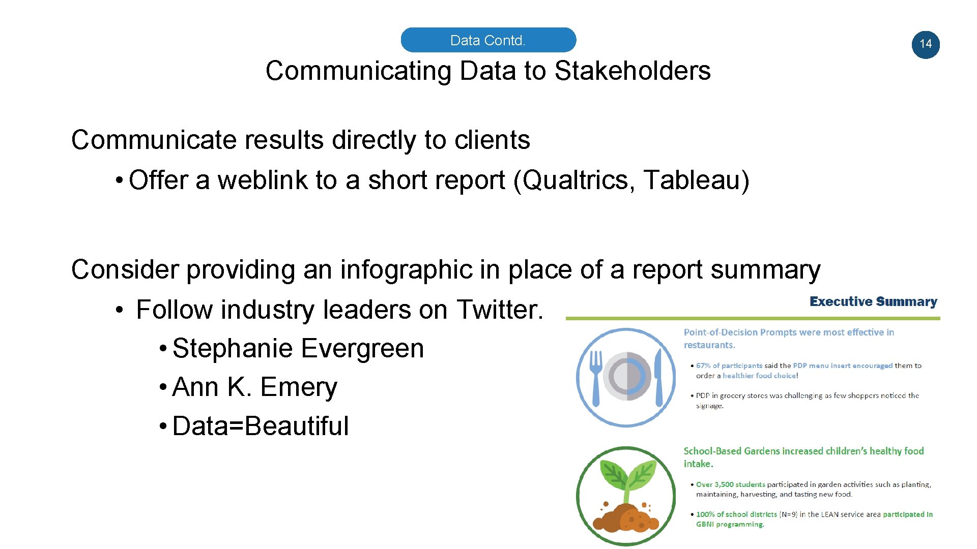 Data Contd. Communicating Data to Stakeholders Communicate results directly to clients • Offer a