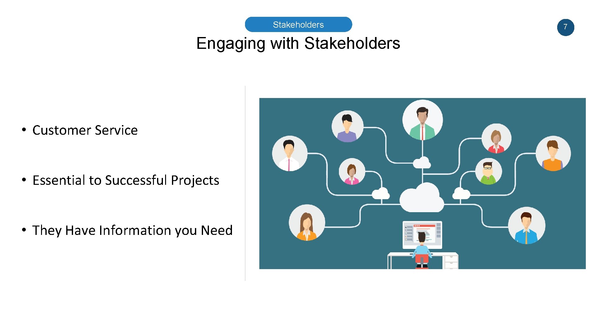 Stakeholders Engaging with Stakeholders • Customer Service • Essential to Successful Projects • They