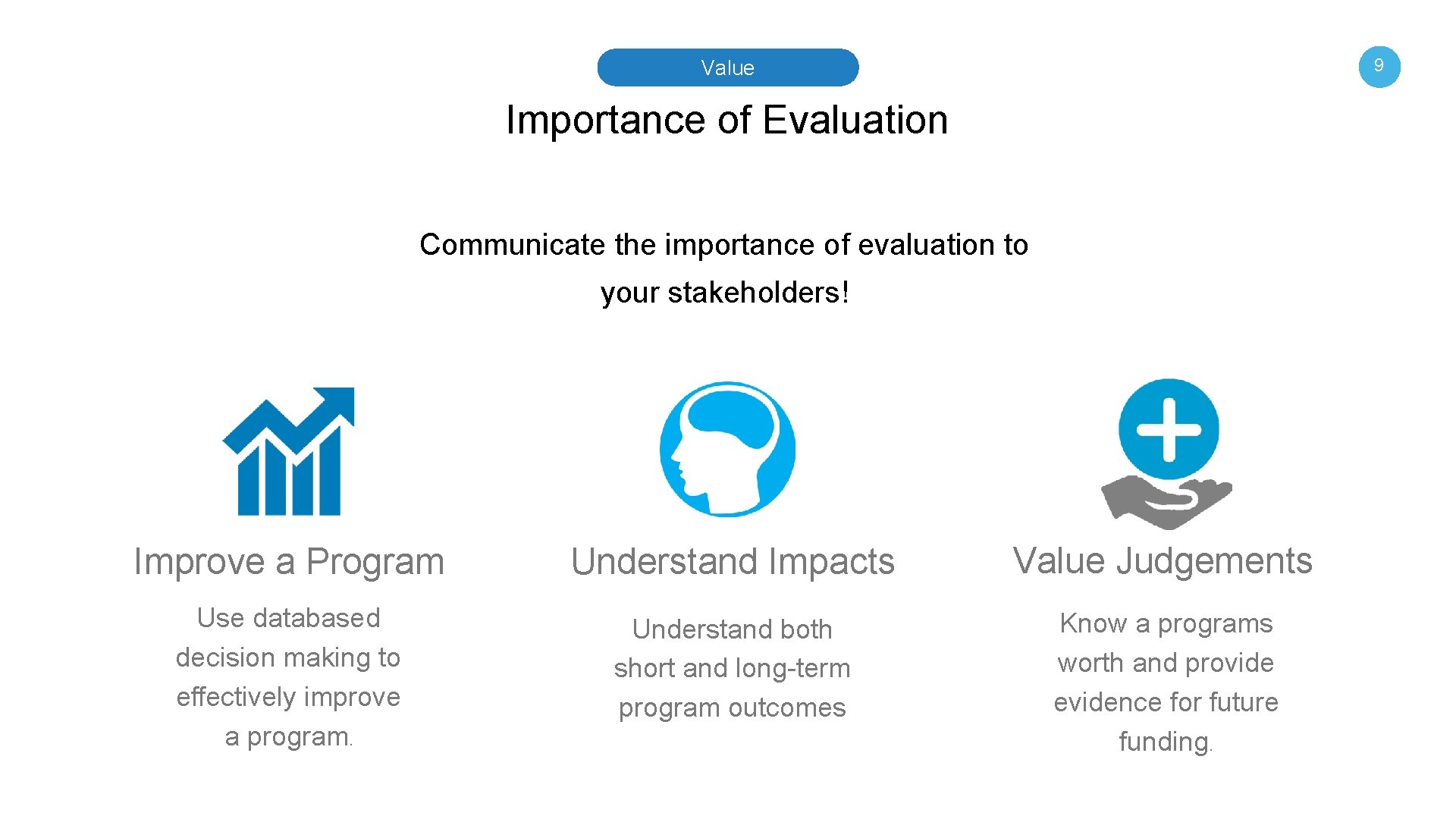 9 Value Importance of Evaluation Communicate the importance of evaluation to your stakeholders! Improve