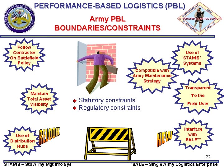 PERFORMANCE-BASED LOGISTICS (PBL) Army PBL BOUNDARIES/CONSTRAINTS Follow Contractor On Battlefield Policy Use of STAMIS*