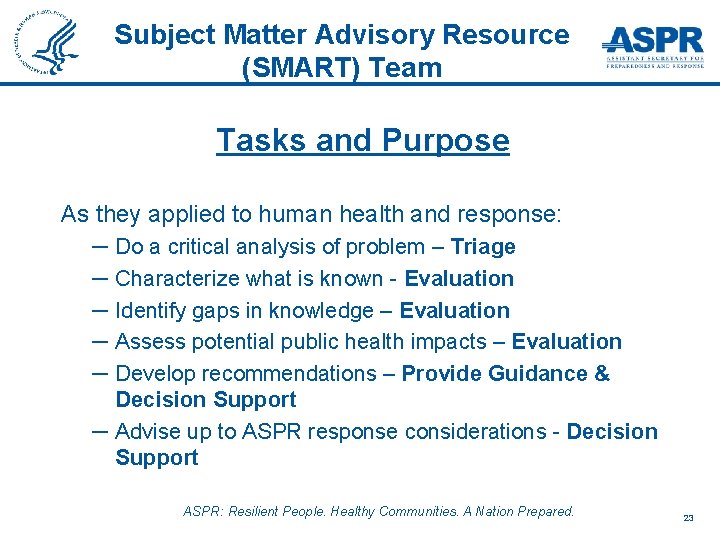 Subject Matter Advisory Resource (SMART) Team Tasks and Purpose As they applied to human