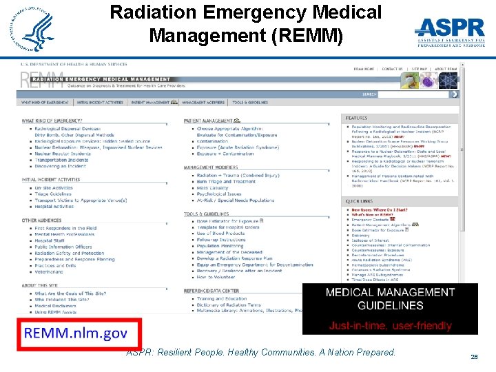 Radiation Emergency Medical Management (REMM) ASPR: Resilient People. Healthy Communities. A Nation Prepared. 28