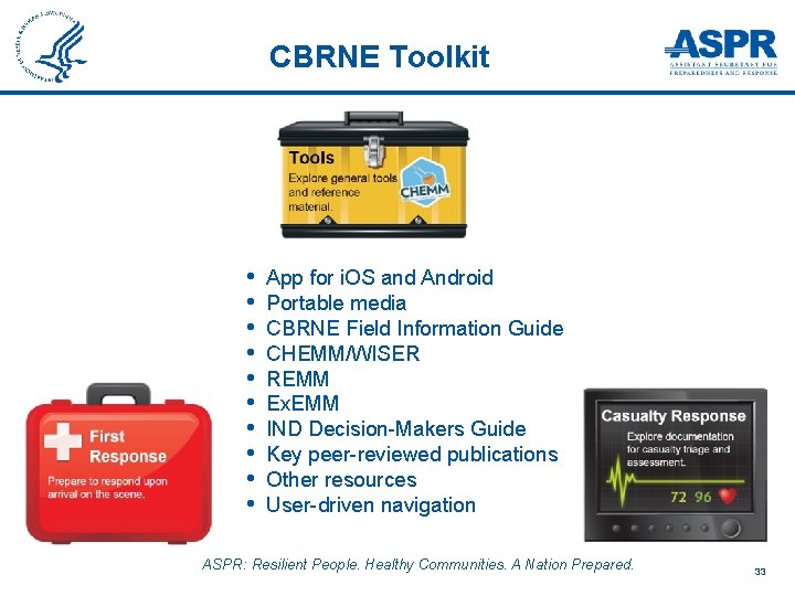 CBRNE Toolkit • • • App for i. OS and Android Portable media CBRNE