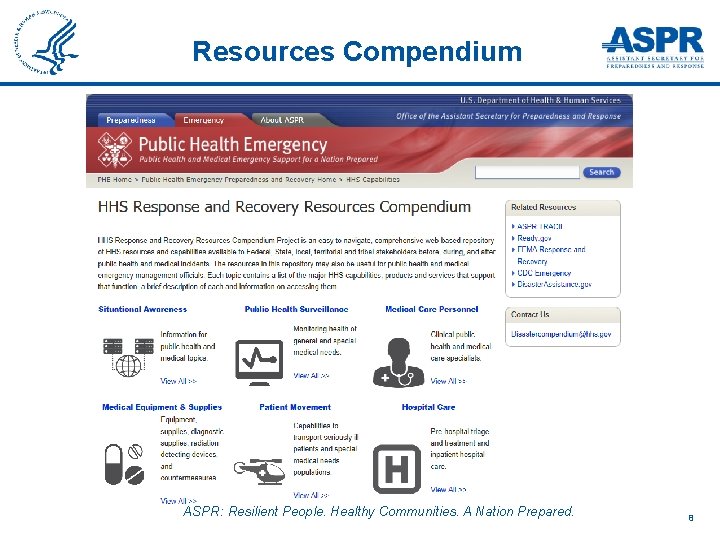 Resources Compendium ASPR: Resilient People. Healthy Communities. A Nation Prepared. 8 