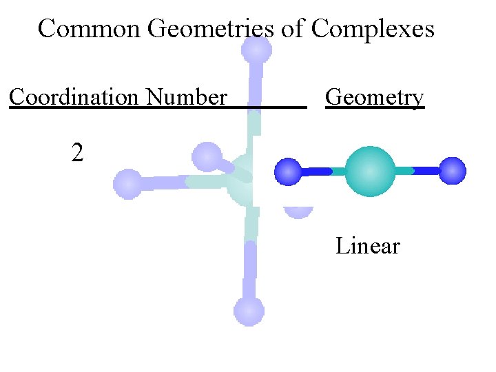 Common Geometries of Complexes Coordination Number Geometry 2 Linear 