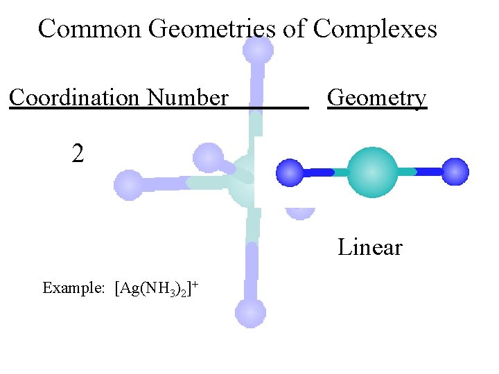 Common Geometries of Complexes Coordination Number Geometry 2 Linear Example: [Ag(NH 3)2]+ 