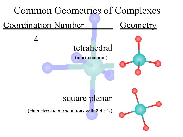 Common Geometries of Complexes Coordination Number 4 tetrahedral (most common) square planar (characteristic of