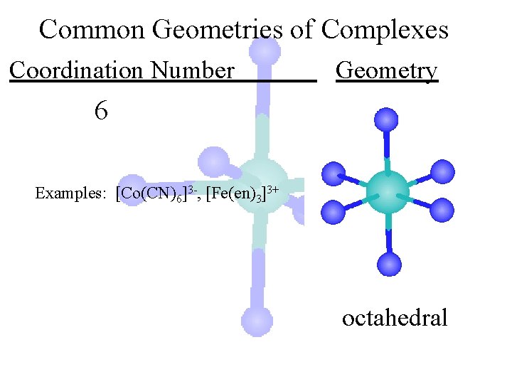 Common Geometries of Complexes Coordination Number Geometry 6 Examples: [Co(CN)6]3 -, [Fe(en)3]3+ octahedral 