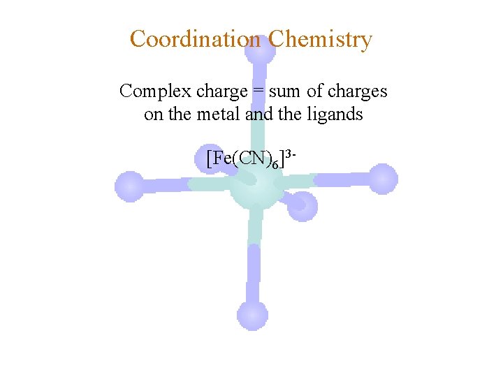 Coordination Chemistry Complex charge = sum of charges on the metal and the ligands