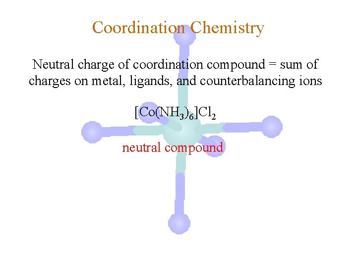 Coordination Chemistry Neutral charge of coordination compound = sum of charges on metal, ligands,