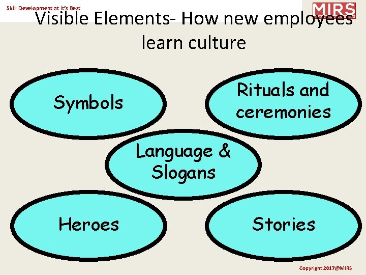 Skill Development at it’s Best Visible Elements- How new employees learn culture Rituals and