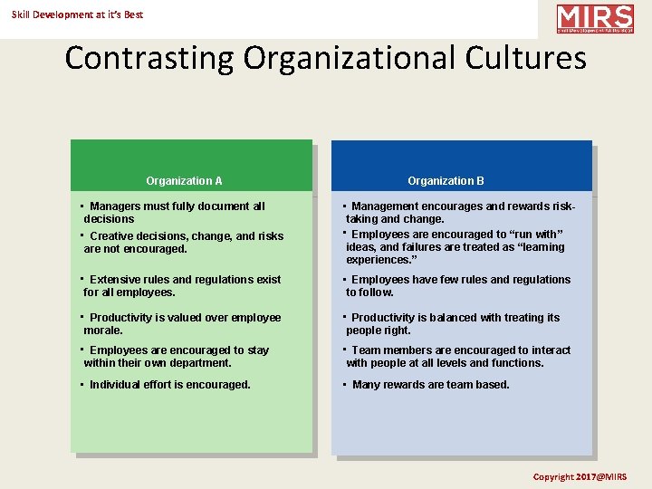 Skill Development at it’s Best Contrasting Organizational Cultures Organization A Organization B • Managers