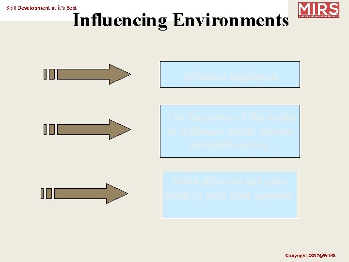 Skill Development at it’s Best Influencing Environments Influence legislation. Use the power of the