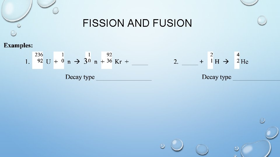 FISSION AND FUSION 