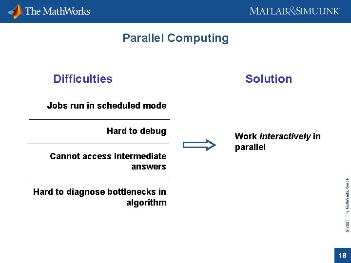 Parallel Computing Difficulties Solution Jobs run in scheduled mode Cannot access intermediate answers Hard