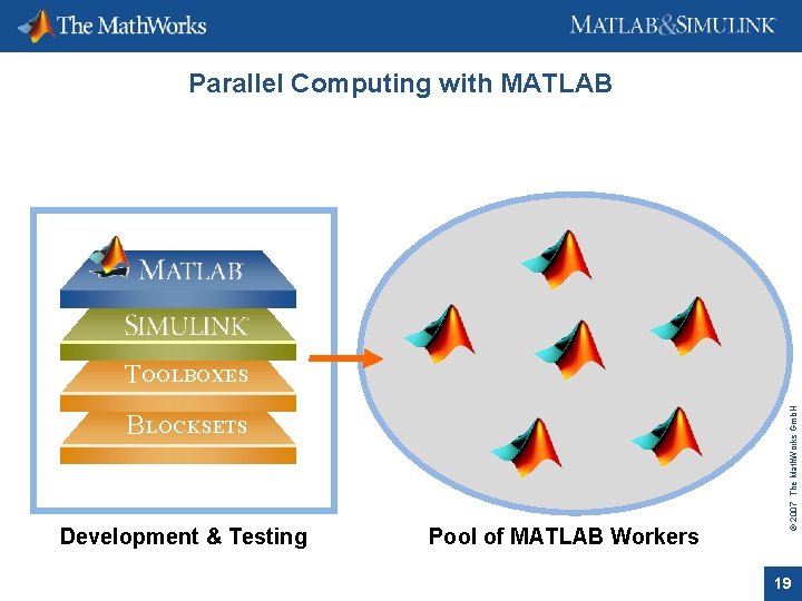 Parallel Computing with MATLAB BLOCKSETS Development & Testing Pool of MATLAB Workers © 2007