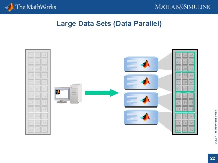 11 26 41 12 27 42 13 28 43 14 29 44 15 30