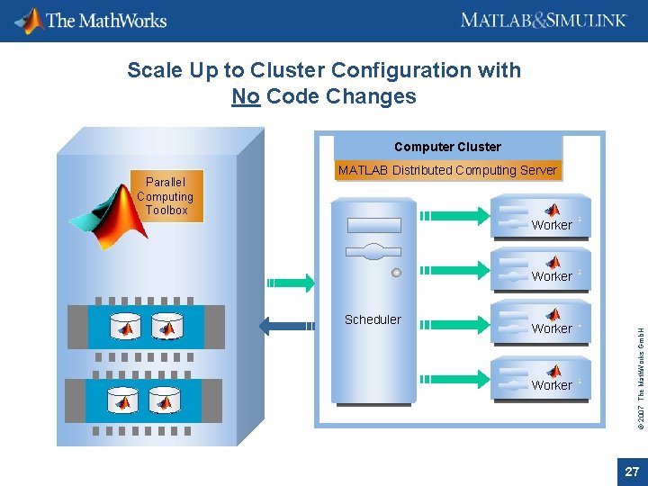 Scale Up to Cluster Configuration with No Code Changes Computer Cluster MATLAB Distributed Computing