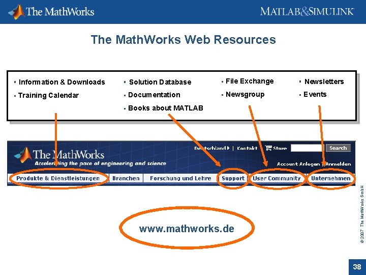 The Math. Works Web Resources Training Calendar Solution Database Documentation Books about MATLAB File