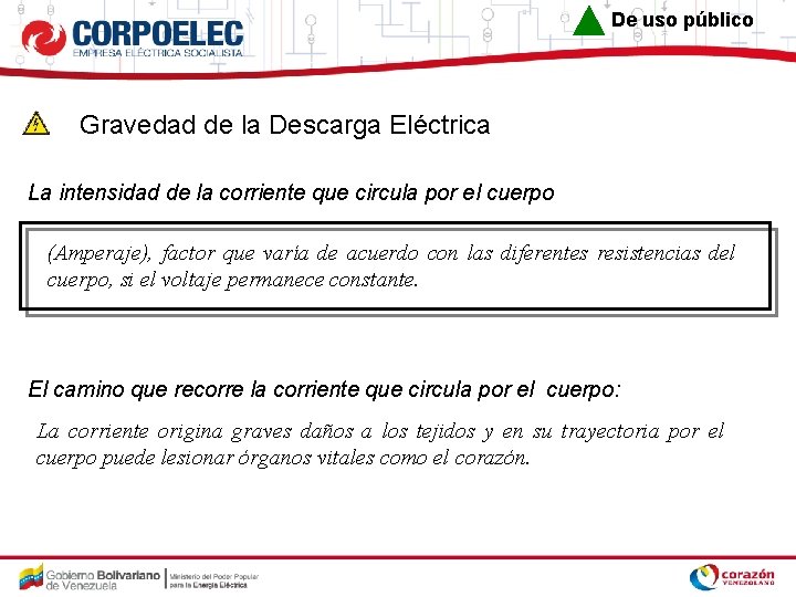 De uso público Gravedad de la Descarga Eléctrica La intensidad de la corriente que