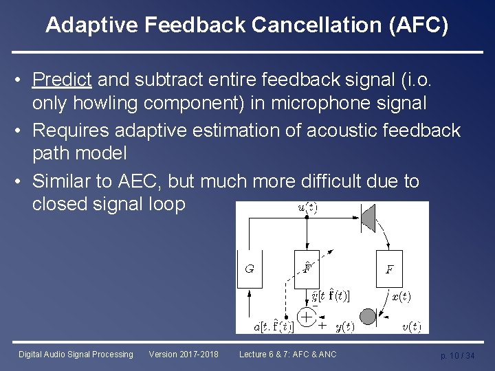 Adaptive Feedback Cancellation (AFC) • Predict and subtract entire feedback signal (i. o. only