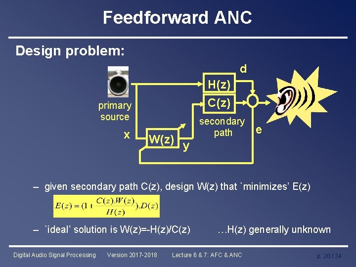 Feedforward ANC Design problem: d H(z) C(z) primary source x W(z) secondary path e