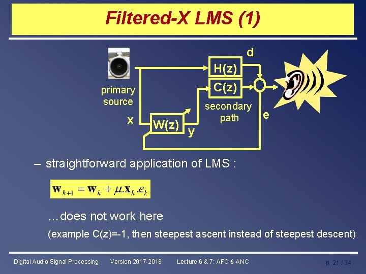 Filtered-X LMS (1) d H(z) C(z) primary source x W(z) secondary path e y