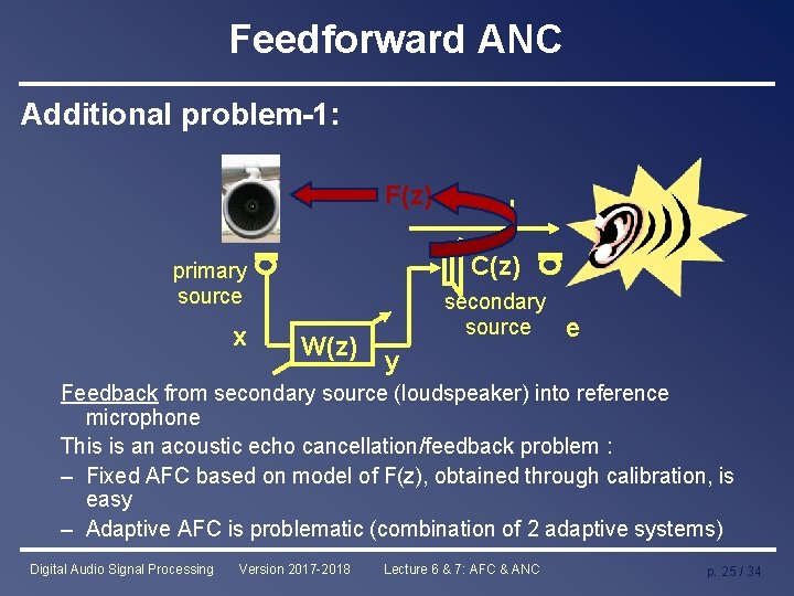 Feedforward ANC Additional problem-1: F(z) C(z) primary source x d W(z) secondary source e