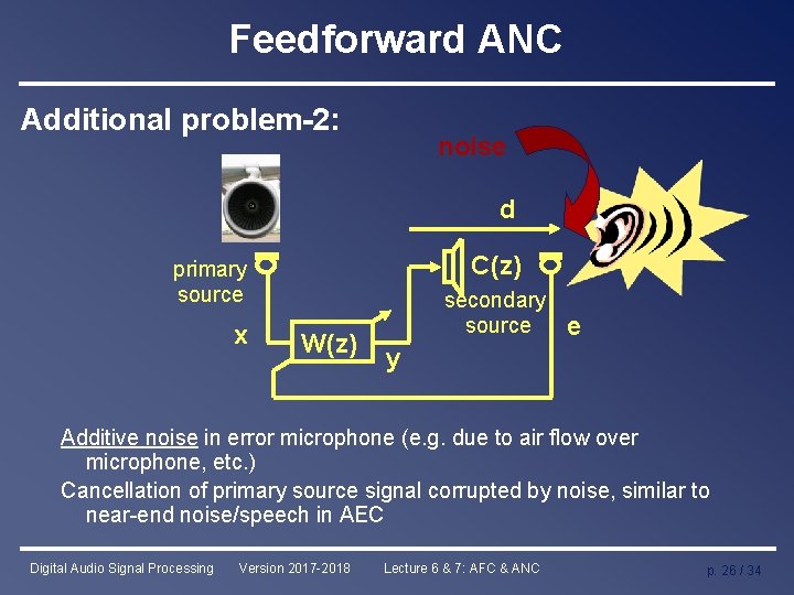 Feedforward ANC Additional problem-2: noise d C(z) primary source x W(z) secondary source e