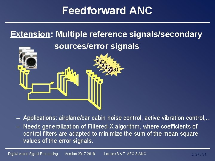 Feedforward ANC Extension: Multiple reference signals/secondary sources/error signals – Applications: airplane/car cabin noise control,