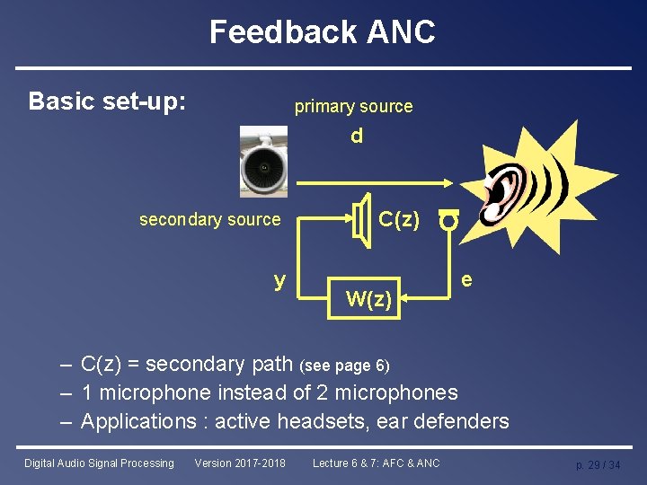 Feedback ANC Basic set-up: primary source d secondary source y C(z) W(z) e –