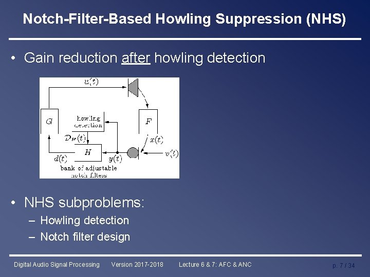 Notch-Filter-Based Howling Suppression (NHS) • Gain reduction after howling detection • NHS subproblems: –