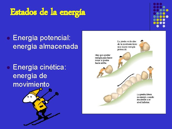 Estados de la energía l Energía potencial: energía almacenada l Energía cinética: energía de