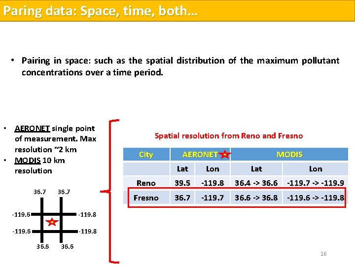 Paring data: Space, time, both… • Pairing in time: such as the time series