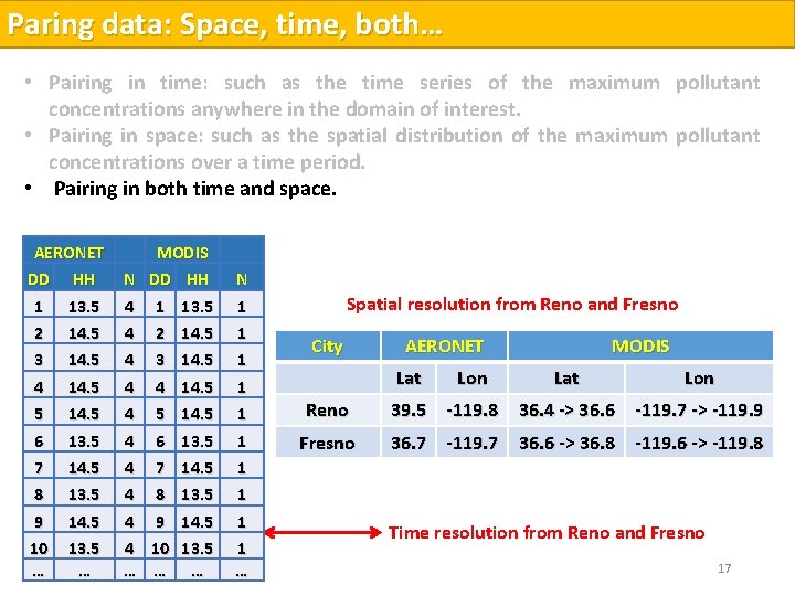 Paring data: Space, time, both… • Pairing in time: such as the time series