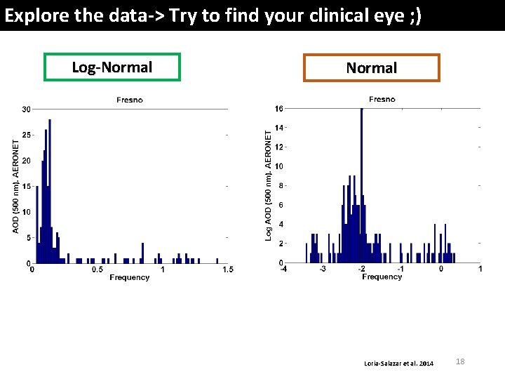 Explore the data-> Try to find your clinical eye ; ) Log-Normal Loria-Salazar et