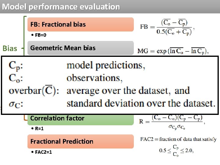 Model performance evaluation FB: Fractional bias • FB=0 Bias Geometric Mean bias • MG=1