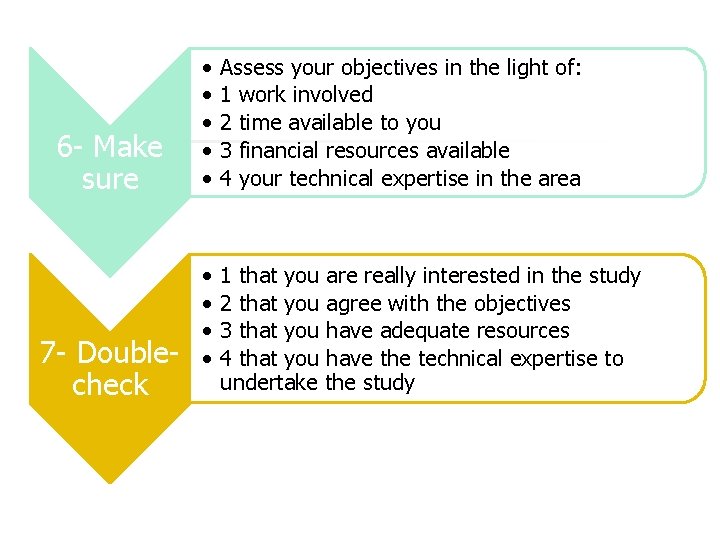 6 - Make sure 7 - Doublecheck • • • Assess your objectives in
