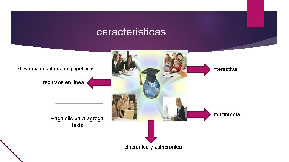 caracteristicas El estudiante adopta un papel activo interactiva recursos en linea multimedia Haga clic