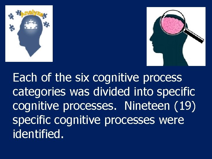 Each of the six cognitive process categories was divided into specific cognitive processes. Nineteen