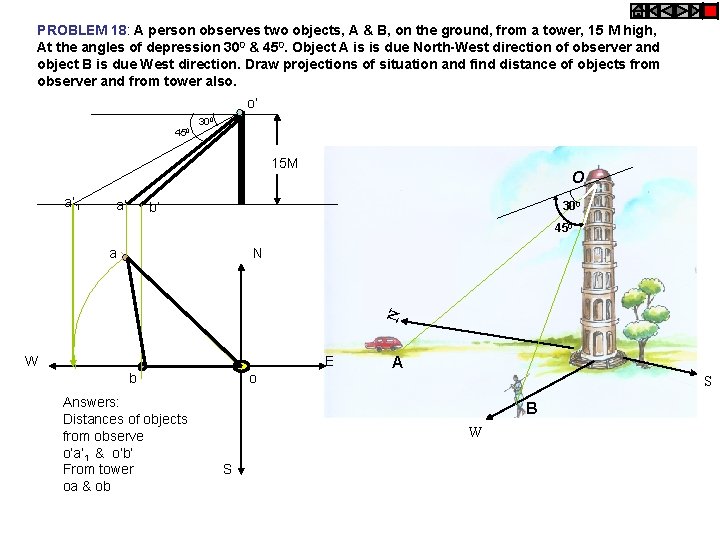 PROBLEM 18: A person observes two objects, A & B, on the ground, from