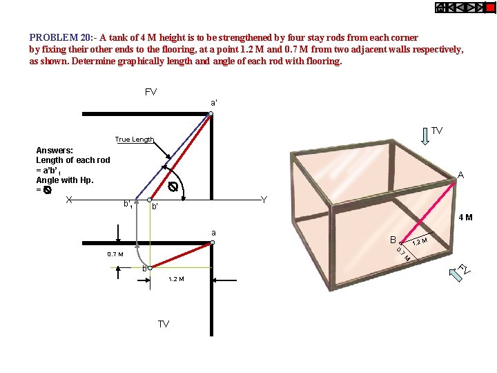 PROBLEM 20: - A tank of 4 M height is to be strengthened by