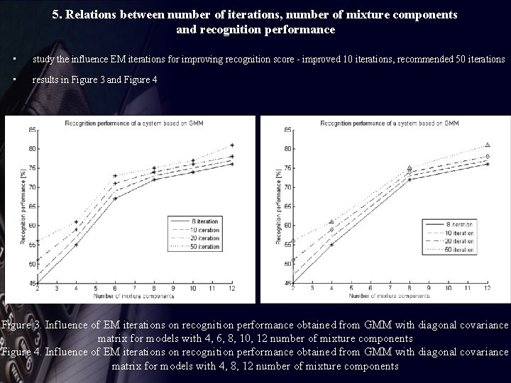 5. Relations between number of iterations, number of mixture components and recognition performance •