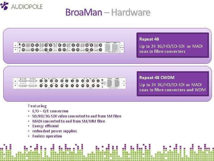 Broa. Man – Hardware Repeat 48 Up to 24 3 G/HD/SD‐SDI or MADI coax